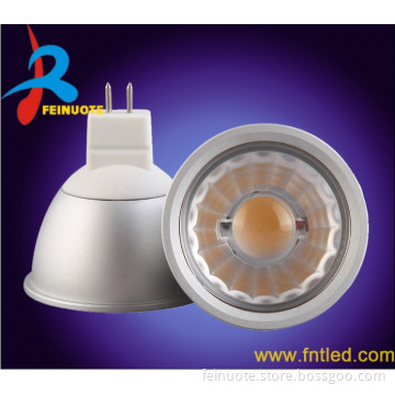 LED Spotlight